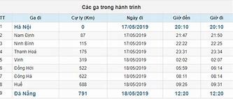 Giờ Tàu Se19