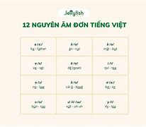 U N I T Y Meaning In Chat Là Gì Trong Tiếng Việt